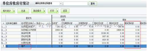 单位应收应付统计表操作界面图示