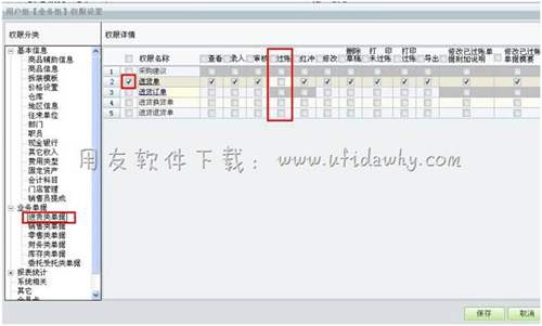 用友T1进货单单据授权界面操作图示