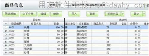 用友T1商贸宝U盘版（大众版）数据如何升级到用友T1批发零售版