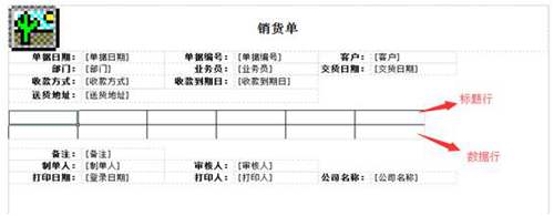 畅捷通T+12.1打印模板如何增加合计行