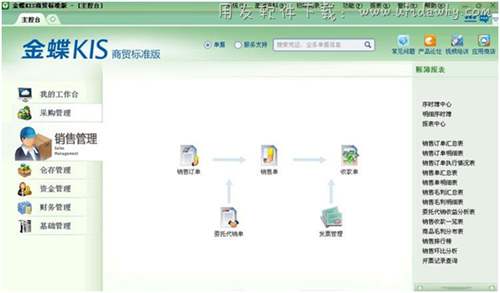 金蝶KIS商贸标准版销售管理界面截图