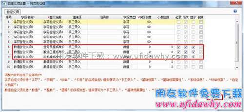 设置三个数值型自定义项图示