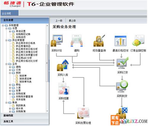 用友T6V6.1企业管理软件免费试用版下载地址 用友T6 第10张