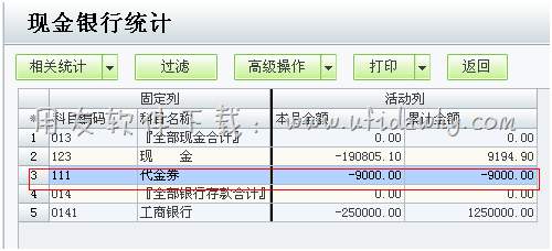 现金银行中统计使用代金券结算的金额图示