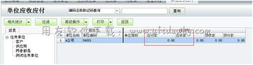 进行单位的应收冲应付操作