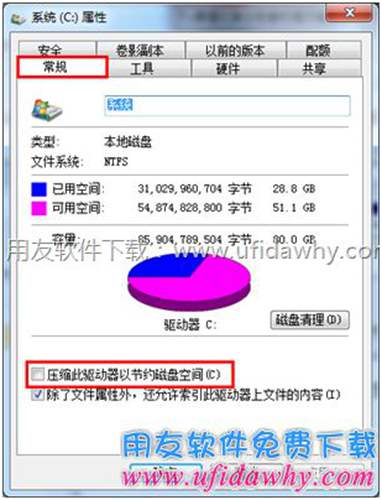 查看T+软件磁盘是否启用压缩图示