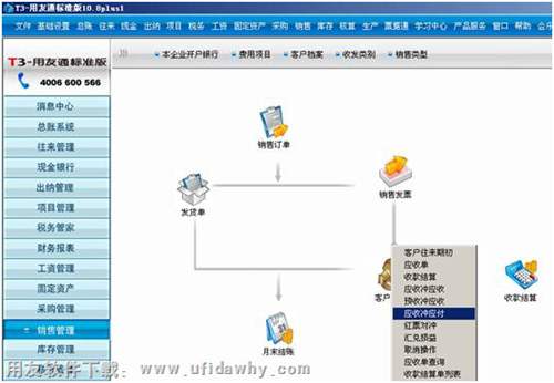 开始进行应收冲应付操作