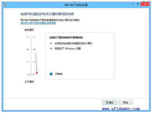 关于WIN8UAC控制图示