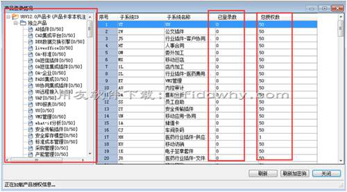 用友U8加密卡授权情况界面