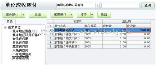 应收冲应付操作图示