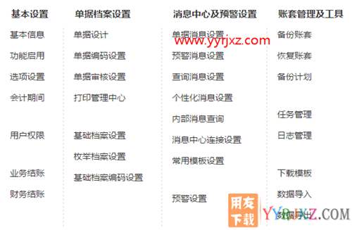 用友畅捷通T+V12.2普及版财务管理软件免费试用版下载地址 畅捷通T+ 第19张