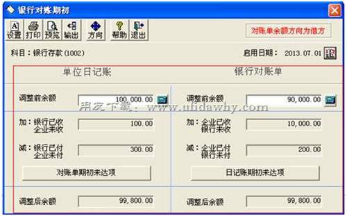 用友T3银行存款余额调节表图示