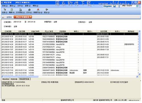 金蝶KIS电商版ERP系统供应链报表分析图示