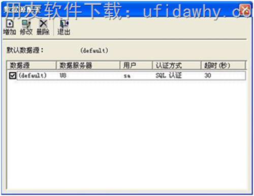 配置用友ERPu8+v12.1数据源操作第2步图示