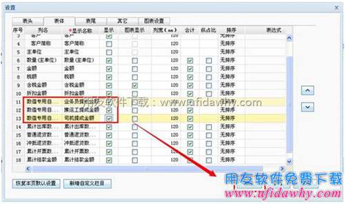 按照提成设置为显示图示