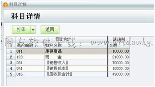 查看科目详情操作图示