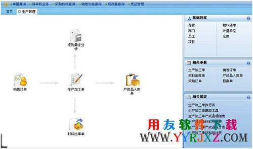 用友畅捷通T+11.32免费下载 畅捷通T+ 第11张