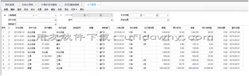 用友畅捷通T+V12.2财务管理软件发版新增与改进功能