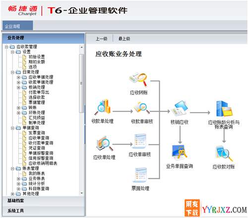 用友T6V6.0all in one企业管理软件免费试用版下载地址 用友T6 第5张