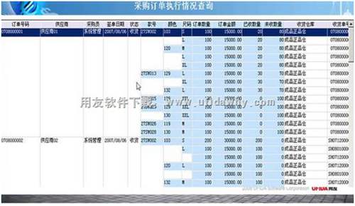 采购订单执行情况查询界面图示