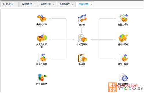 用友畅捷通T+V12.2标准版财务软件免费试用版下载地址 畅捷通T+ 第6张