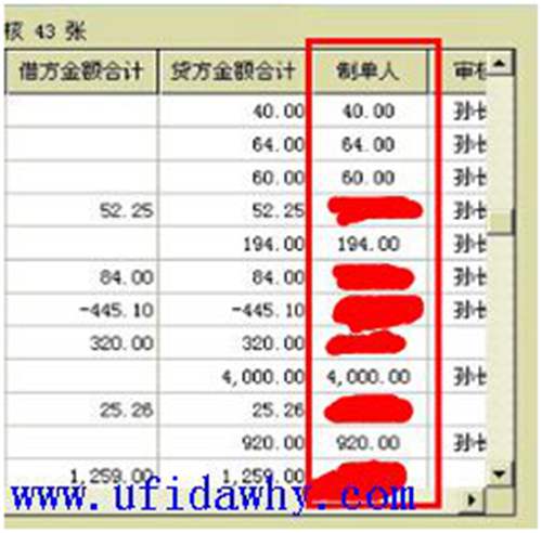 用友软件制单人和审核人空白