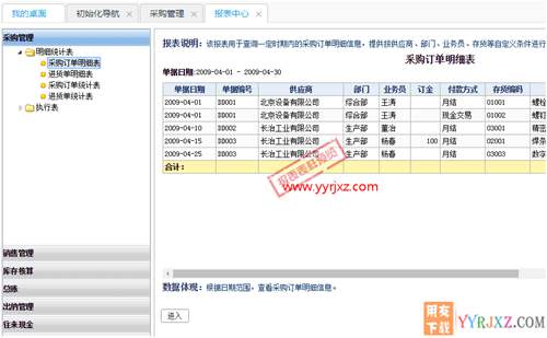 用友畅捷通T+V12.2普及版财务管理软件免费试用版下载地址 畅捷通T+ 第10张