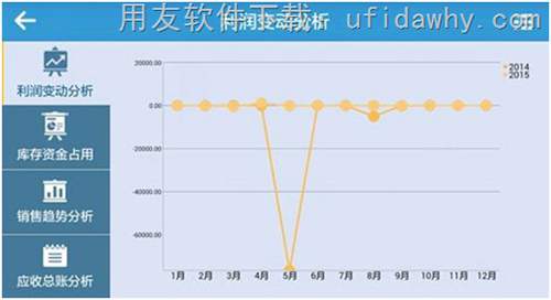 用友畅捷通T+V12.0标准版免费下载地址 畅捷通T+ 第6张