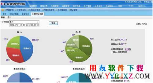 用友T3新一代企管通专业版11.3免费下载 畅捷通T+ 第2张