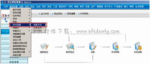 用友T3中设置结算方式图示