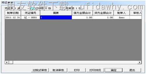 用友T3审核凭证和取消审核凭证的操作教程