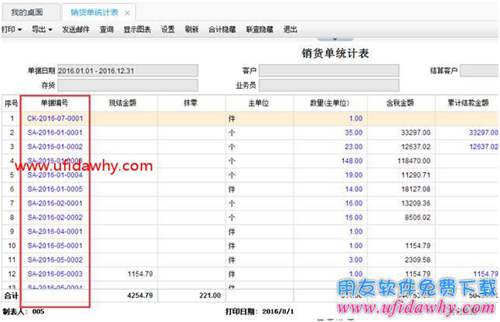 畅捷通T+软件销货单统计表上的参考毛利异常如何核对？