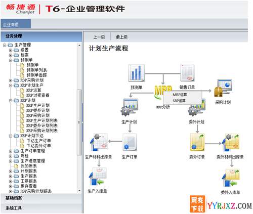 用友T6V6.1企业管理软件免费试用版下载地址 用友T6 第12张