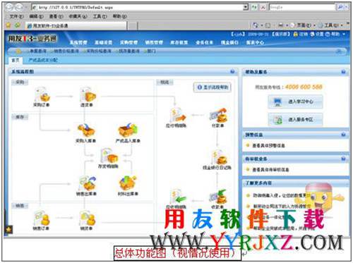 用友T3业务通专业版11.0免费试用官方正版下载地址-非破解版