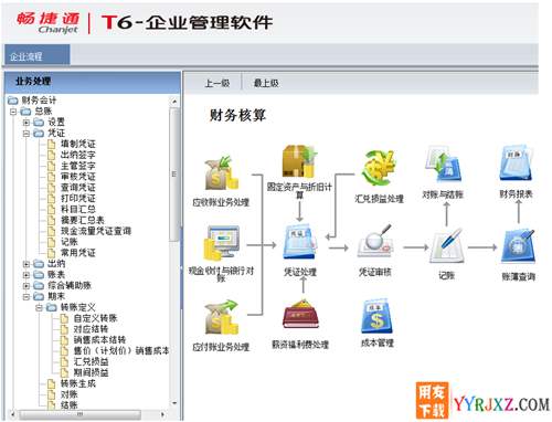 用友T6V6.0all in one企业管理软件免费试用版下载地址 用友T6 第4张