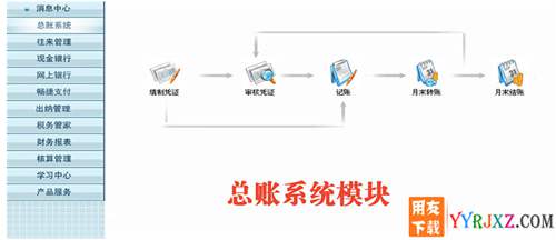 用友通T3标准版10.6财务软件免费试用官方正版下载地址-非破解版