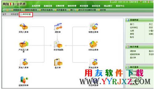 用友T3业务通专业版11.0免费下载地址 畅捷通T+ 第4张