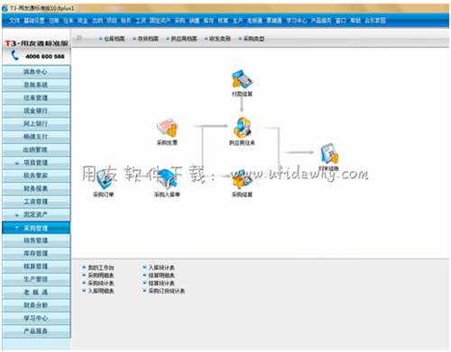 用友T3进销存管理软件采购管理模块操作界面图示