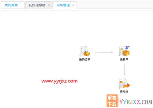 用友畅捷通T+V12.2普及版财务管理软件免费试用版下载地址 畅捷通T+ 第7张