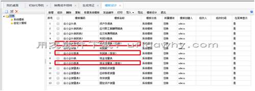 用友畅捷通T+V12.2财务管理软件发版新增与改进功能