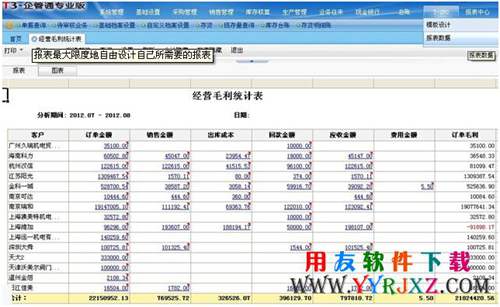 用友T3企管通11.3Plus1免费下载 畅捷通T+ 第10张