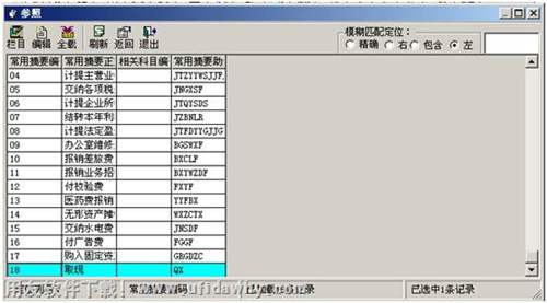 选择对应的摘要