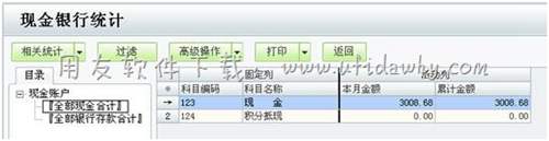 在用友T1进销存软件中查看现金银行统计表图示