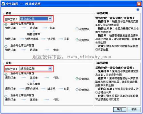 畅捷通T+新欣食品信息化之路