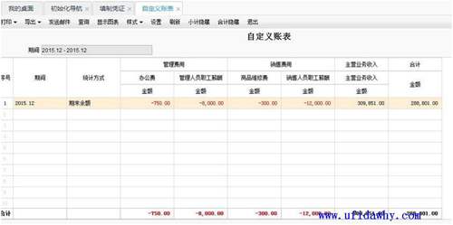 T+12.1自定义账表图示