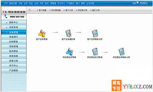 用友通T3标准版10.6财务软件免费试用版下载地址 用友T3 第4张