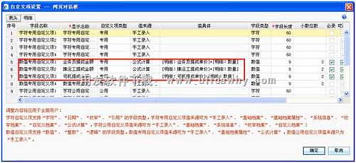 在畅捷通T+软件中新增自定义项图示