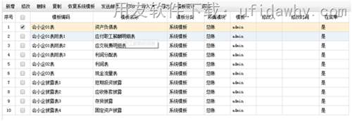 用友软件财务报表图示