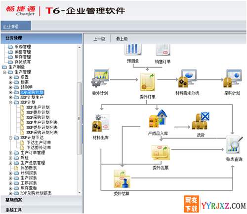 用友T6V6.1企业管理软件免费试用版下载地址 用友T6 第11张