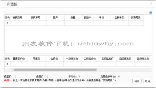 用友T+12.0财务管理软件期间结转后无法带出销售价格？